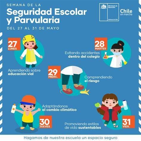 Seguridad